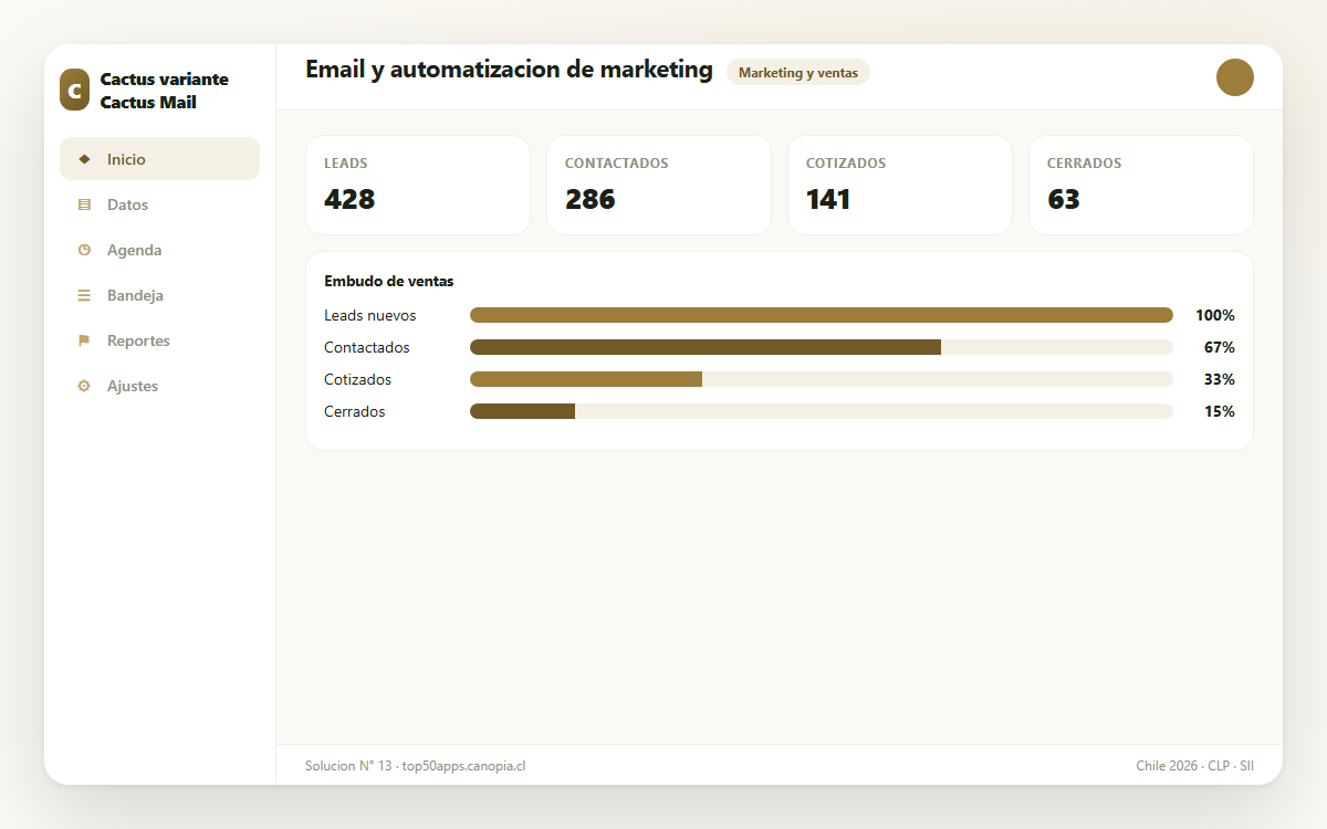 Vista previa de Email y automatización de marketing