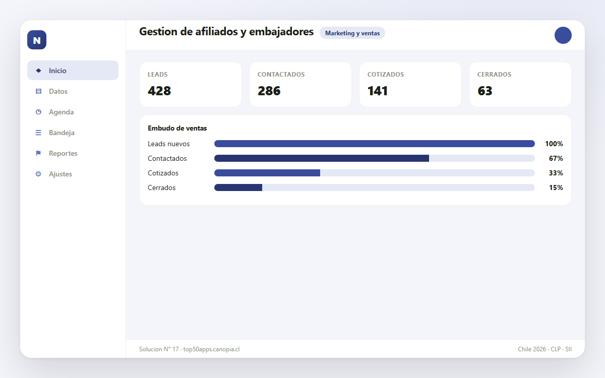 Vista previa de Gestión de afiliados y embajadores