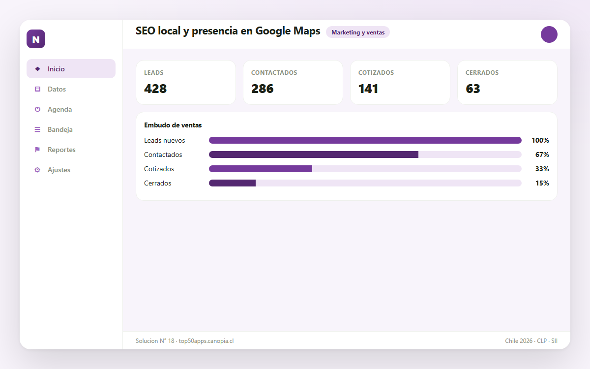 Vista previa de SEO local y presencia en Google Maps