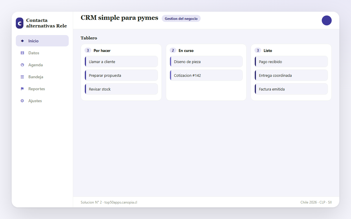 Vista previa de CRM simple para pymes