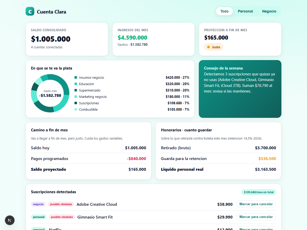 Vista previa de Finanzas personales automatizadas