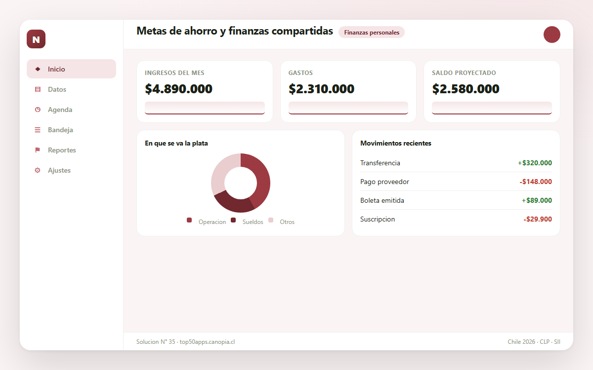 Vista previa de Metas de ahorro y finanzas compartidas