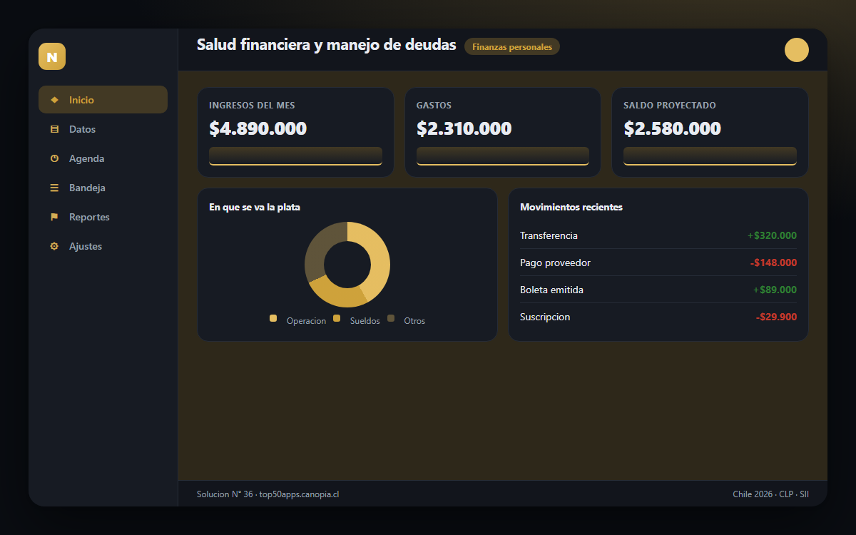 Vista previa de Salud financiera y manejo de deudas
