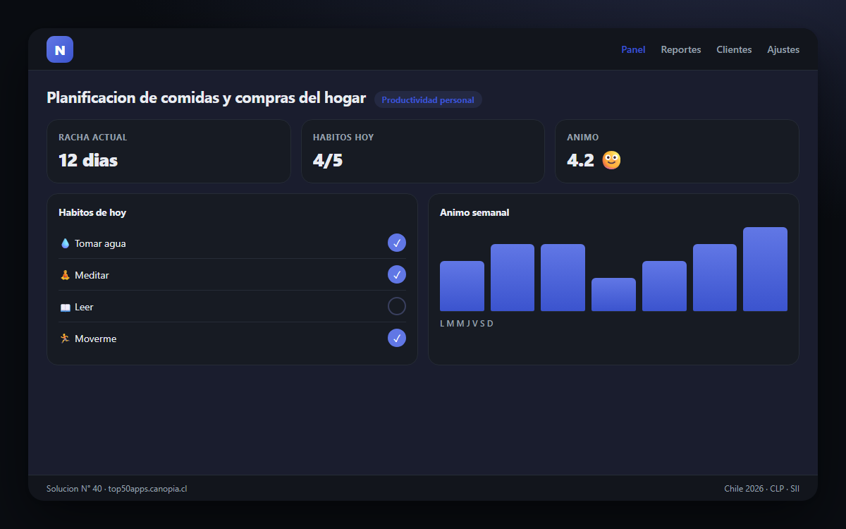 Vista previa de Planificacion de comidas y compras del hogar