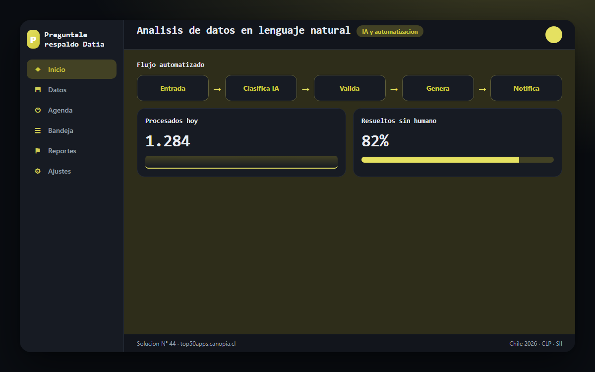 Vista previa de Análisis de datos en lenguaje natural