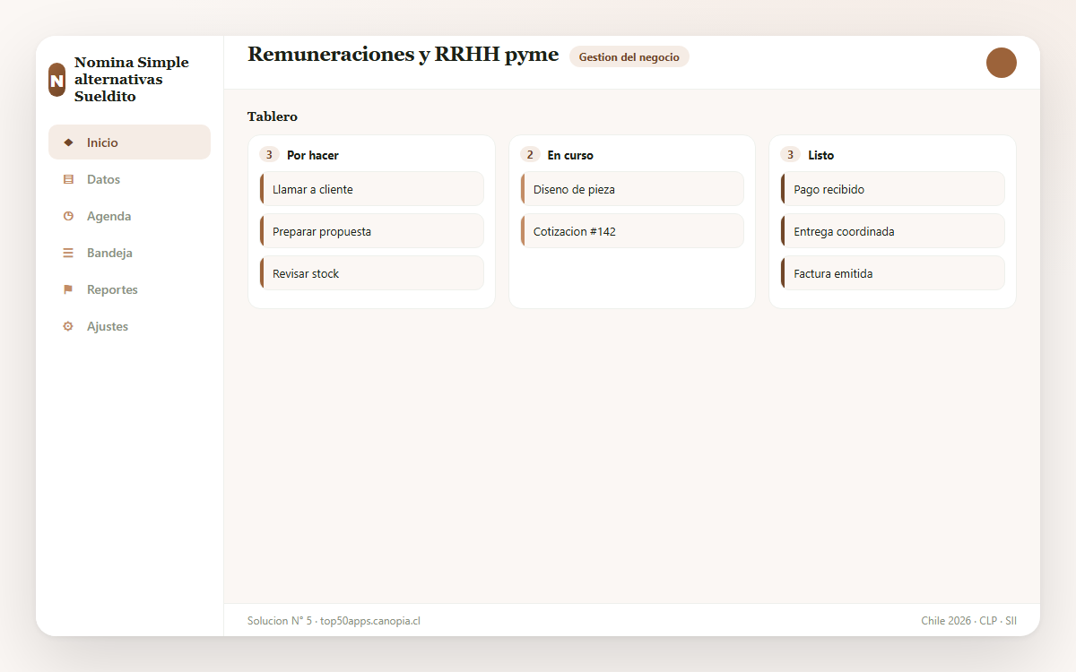 Vista previa de Remuneraciones y RRHH pyme