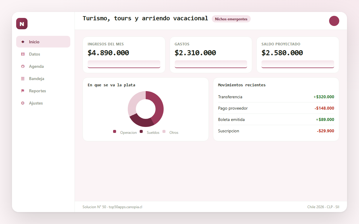 Vista previa de Turismo, tours y arriendo vacacional