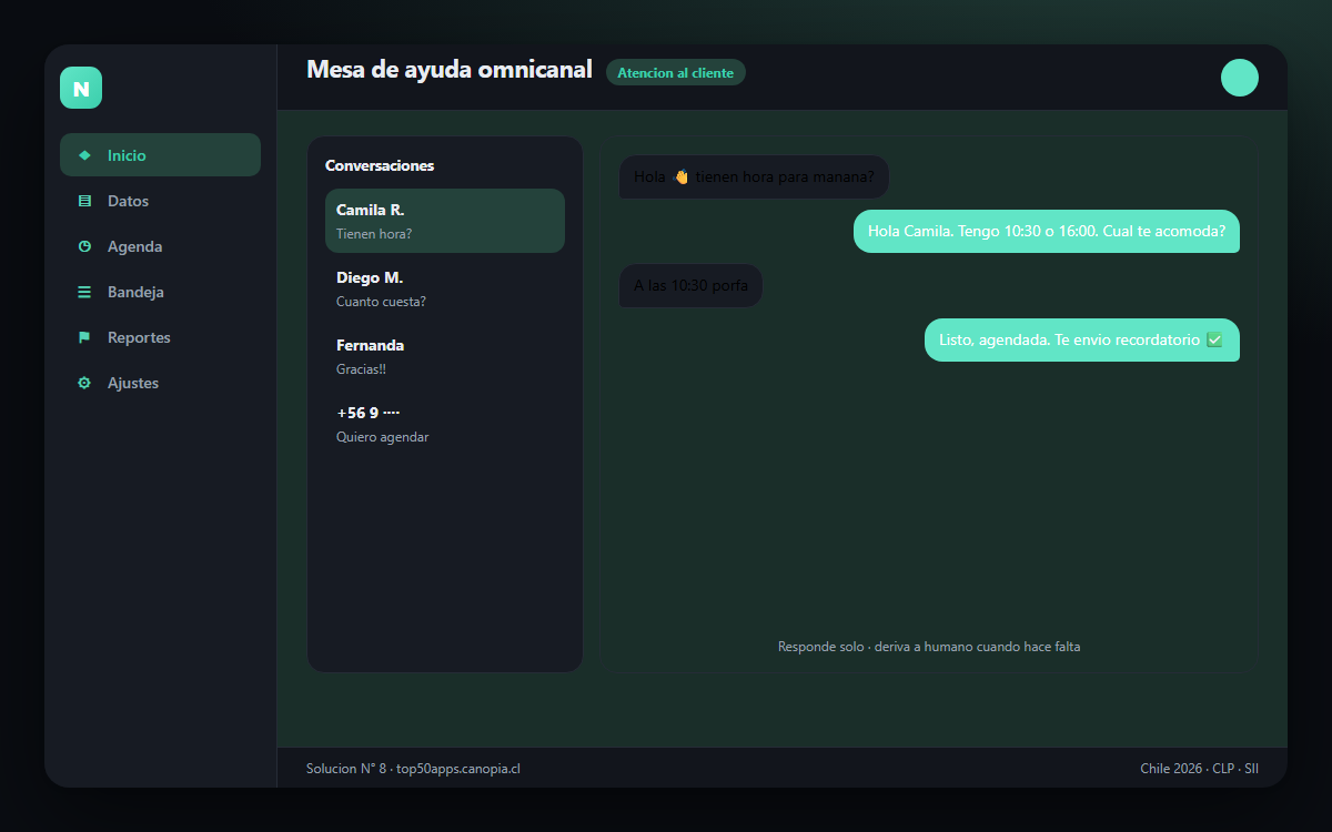 Vista previa de Mesa de ayuda omnicanal